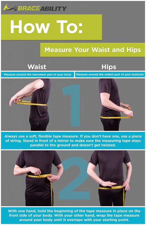 thick and fit measurements|waist and hip measurements.